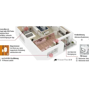 VisorTech WiFi Alarmanlage:4-teilige WLAN-Alarmanlage, Alexa-kompatibel, Für Bis 50 Sensoren, App 25