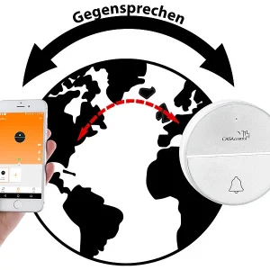 CASAcontrol Gegensprechanlage:Funk-Türklingel Mit WLAN Und Gegensprech-Funktion Per App, 50 M 24