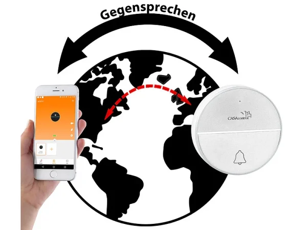 CASAcontrol Gegensprechanlage:Funk-Türklingel Mit WLAN Und Gegensprech-Funktion Per App, 50 M 5