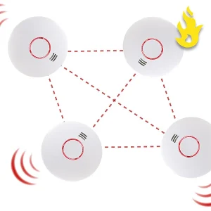 TVPeCee Brandmelder Küche:Vernetzbarer 2in1-Funk-Hitze- & Rauchwarnmelder (Versandrückläufer) 16