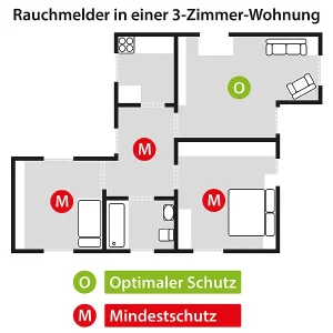 VisorTech Rauchmelder Koppelbar:Vernetzbarer Funk-Rauchmelder, 85 DB, VdS-zertifiziert, 10-J.-Batterie 23