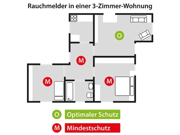 VisorTech Rauchmelder Koppelbar:Vernetzbarer Funk-Rauchmelder, 85 DB, VdS-zertifiziert, 10-J.-Batterie 6