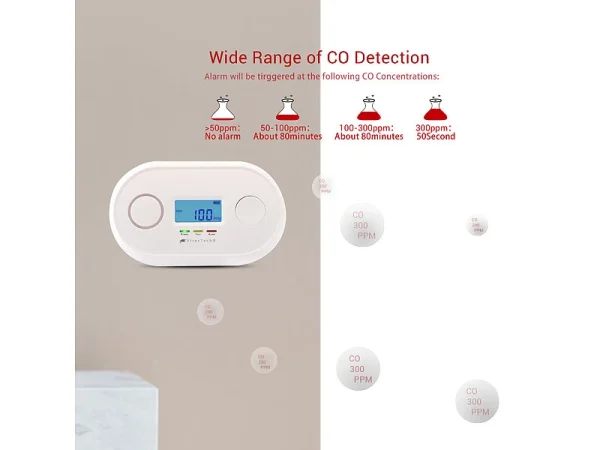 VisorTech Kohlenmonoxid Warner:WLAN-Kohlenmonoxid-Melder, LCD-Display, App, 85dB, Gem. DIN EN 50291-1 5