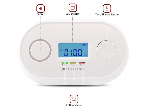 VisorTech Kohlenmonoxid Warner:WLAN-Kohlenmonoxid-Melder, LCD-Display, App, 85dB, Gem. DIN EN 50291-1 6