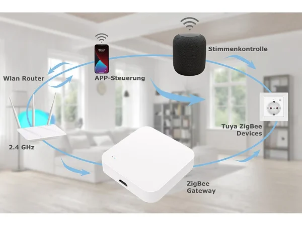 Revolt Smart Thermostat:Smartes Heizkörperthermostat Mit App, Sprachsteuerung & ZigBee-Gateway 8