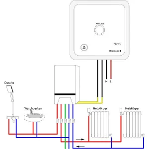 Revolt Raumthermostat Gastherme:Funk-Thermostat Mit WLAN Und App Für Gastherme Und Wasserboiler 50